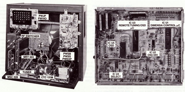 FKC2600 and MRT 003