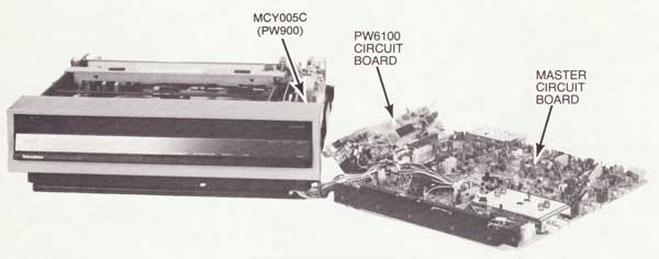 J/K Service Position